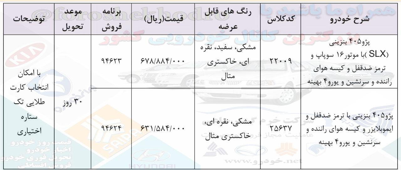 ثبت نام ایران خودرو 